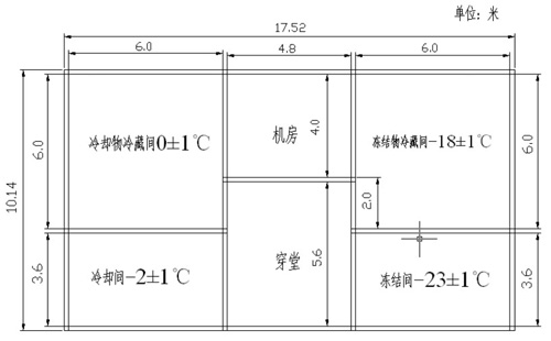 專業(yè)冷庫(kù)的合理設(shè)計(jì)，冷庫(kù)設(shè)計(jì)要點(diǎn)